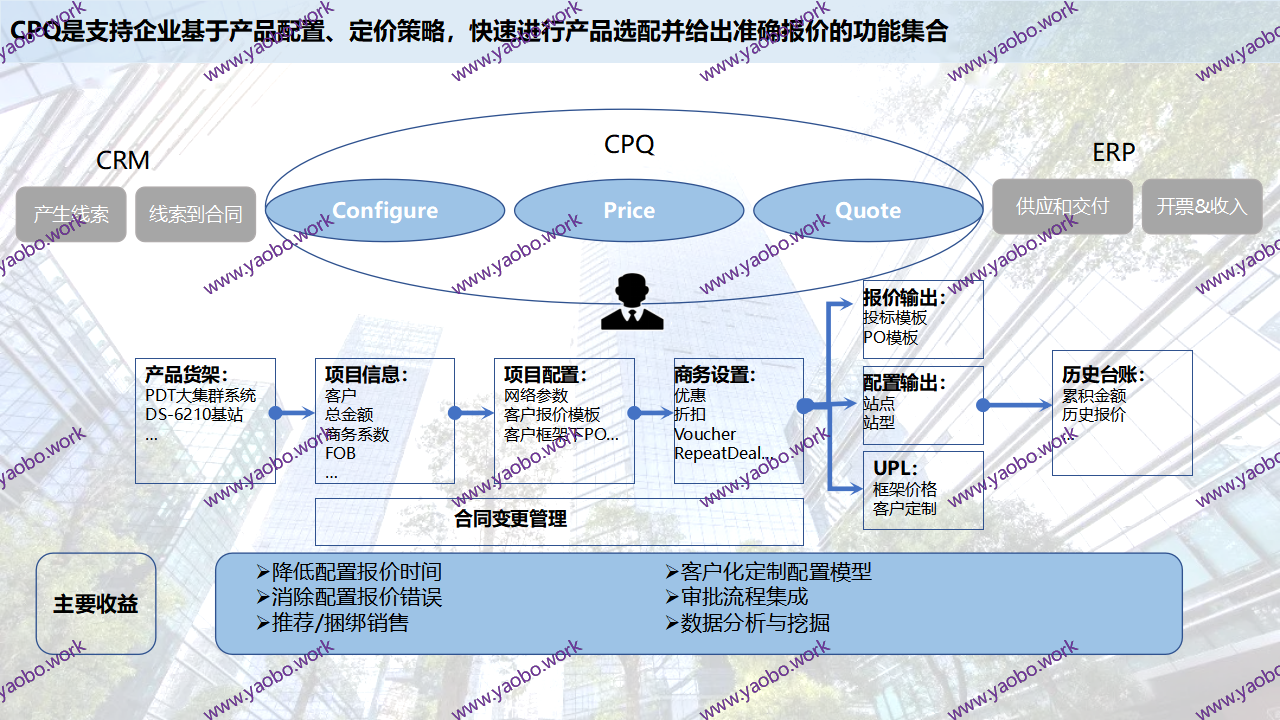 提供俊峰材料--CPQ_01.png