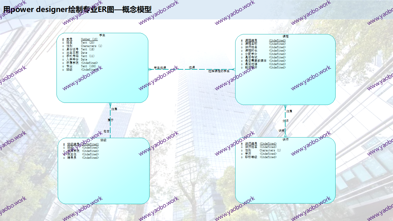 完整版--VISIO建模分享-姚波-20220810 - 副本_07.png